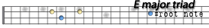 e major triad.png